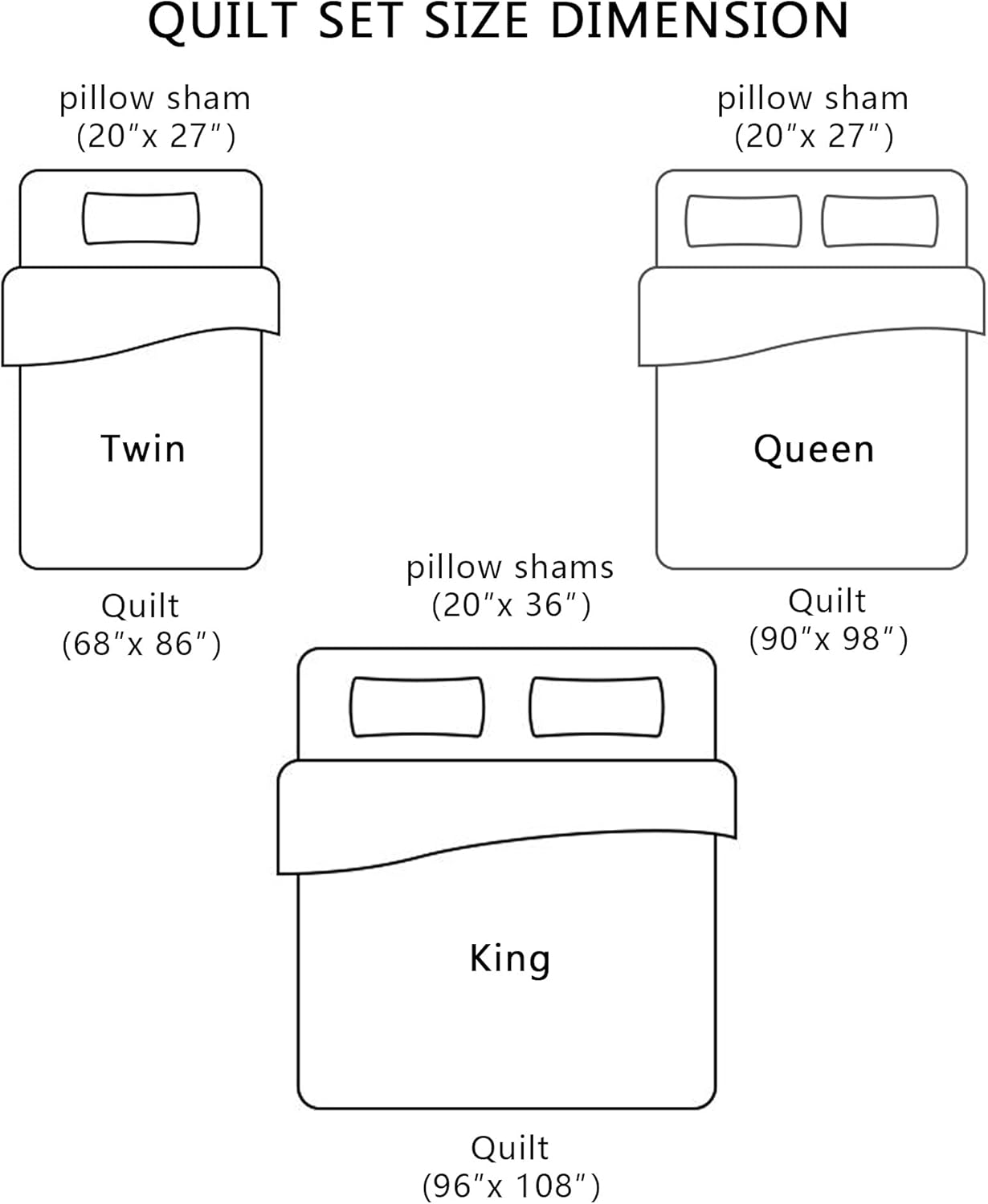 Yvooxny Quilt Set King Bedspread Reversible Green Farmhouse Garden Coverlet Real Patchwork Quilt Set for All Seasons with Pillowcases, Farmhouse Floral Pattern, King Size - Image 7