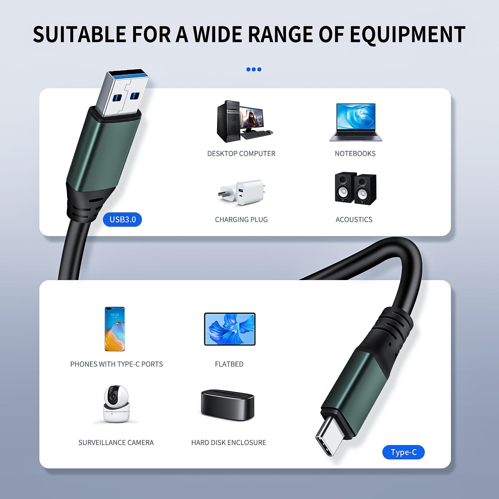Cable de transmisión de datos USB 3.0/3.2 Gen 1 A a C de 50 pies, con amplificador de señal integrado que soporta transferencia de datos de alta velocidad de 5 Gbps; compatible con auriculares VR