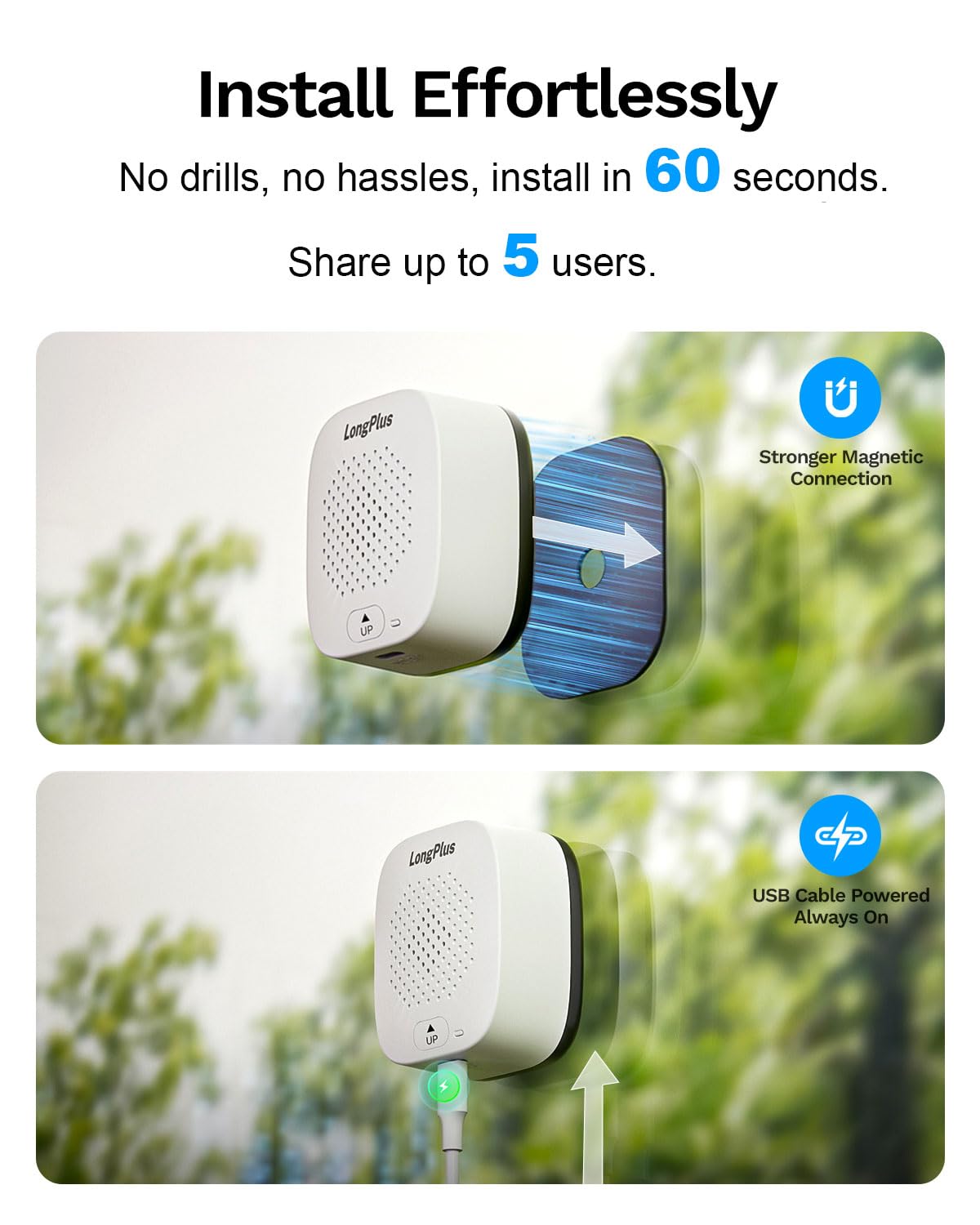 Telecamera magnetica per finestre da 5 MP 3K, telecamera Safeview per interni con visione notturna a colori, telecamera WiFi6 per la sicurezza domestica, rilevamento di veicoli umani AI, WiFi 2.4/5