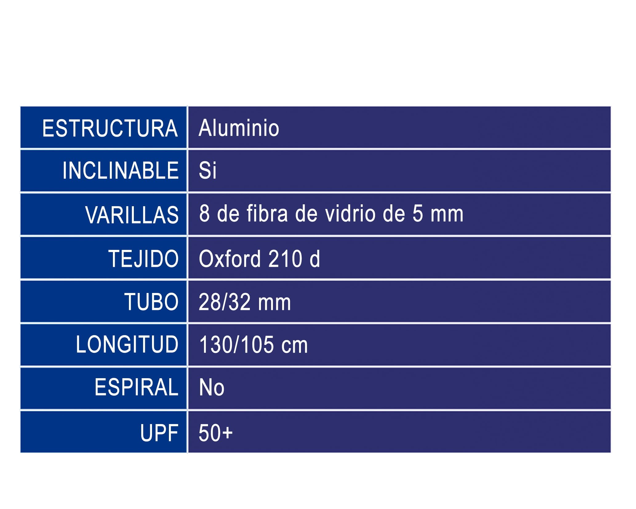 Atosa Sombrilla de Playa Ø desde 180 a 240 cm de Aluminio Modelo Pavo REal con Bolsa de Transporte y con Protección Solar UPF 50+ En Verde o Azul