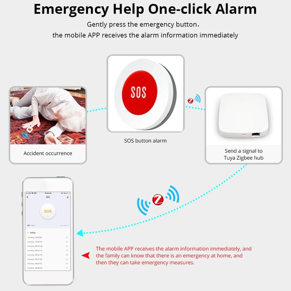 Tuya Smart ZigBee SOS Botón Sensor Alarma Emergencia Interruptor Control remoto