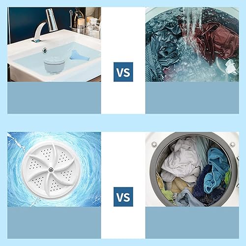 Miniatura 6 de Mini lavadora - Lavadora portátil Lavadora de turbina ultrasónica Turbo Lavadora para viajes de negocios Salas universitarias