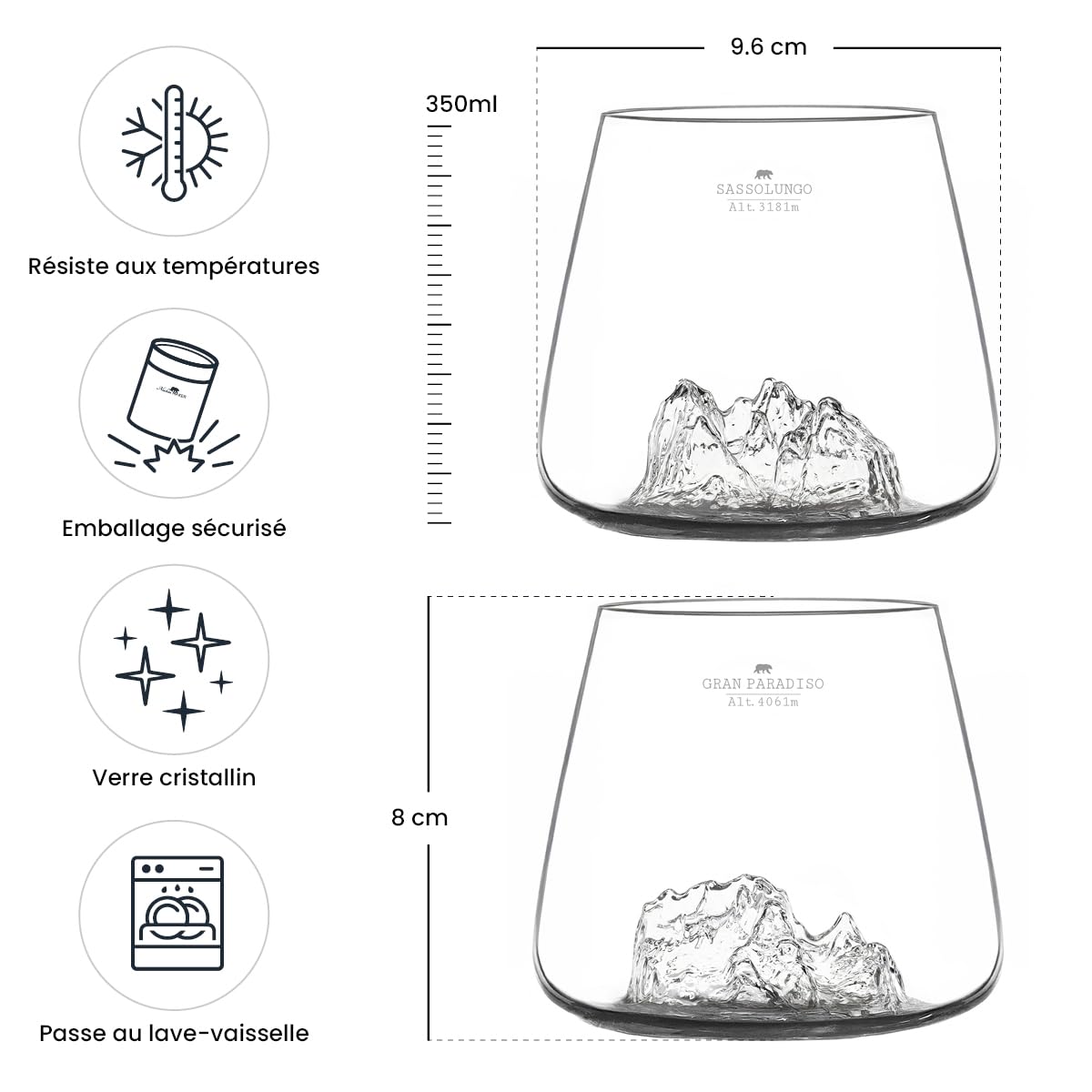 Bicchieri da Whisky 350 ml (confezione da 2) – Borosilicato di alta qualità, soffiati artigianalmente con le montagne in rilievo, forma a tulipano, distillati topografici (Sassolungo & Gran Paradiso)