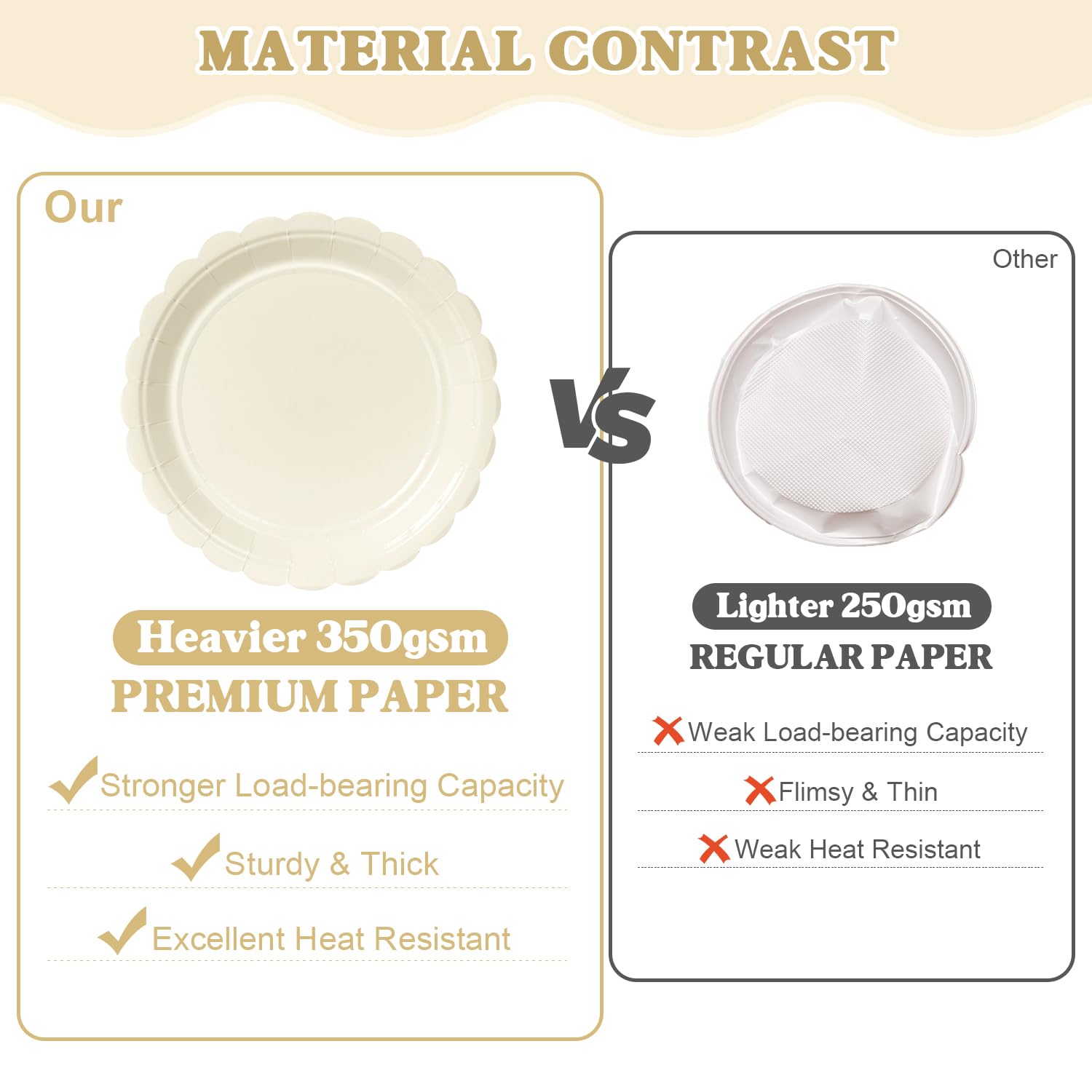 Vyntra Ivory Cream Paper Plates & Napkins - Party Supplies -8