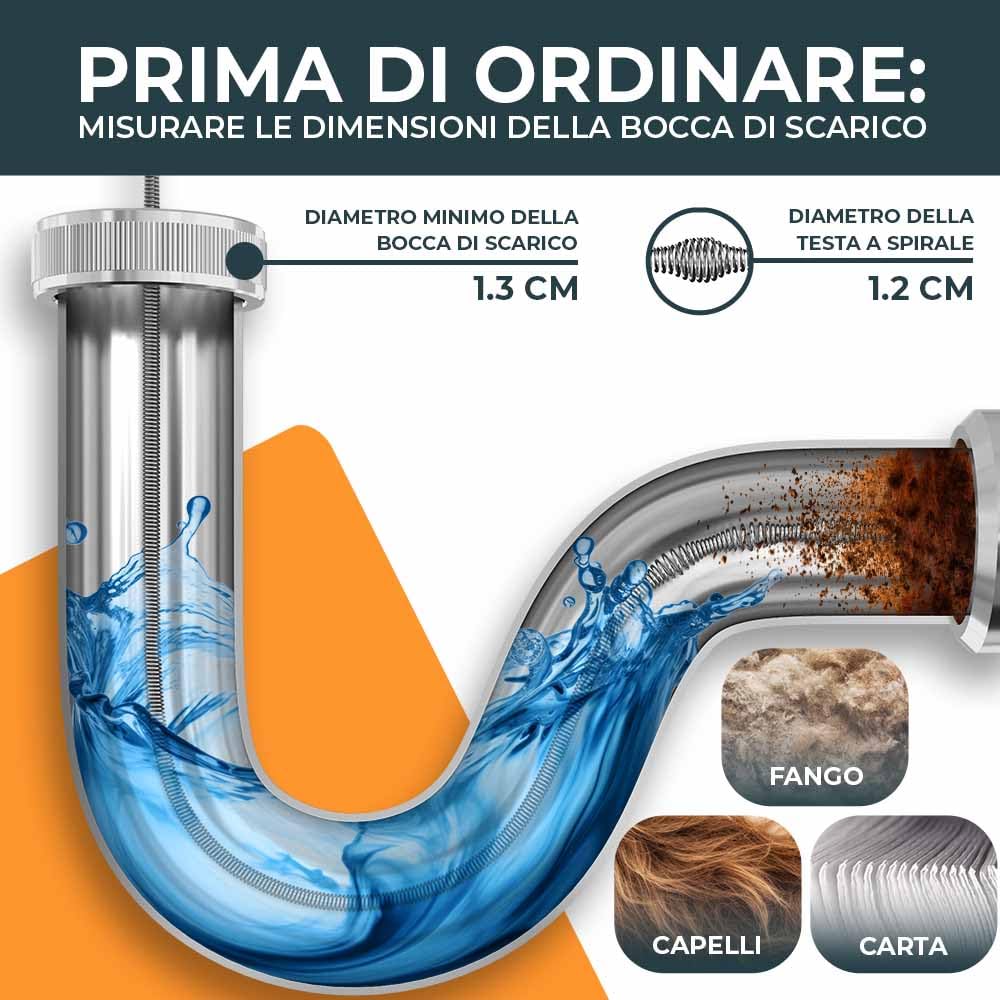 Meisterfaktur Sonda Sturatubi per Pulizia [10,5 m] - Funzione Automatica - Molla Stura Tubi Ideale con Alimentazione Automatica - Sonda Idraulica Stura Lavandini e Scarichi per Amanti del Fai da Te!