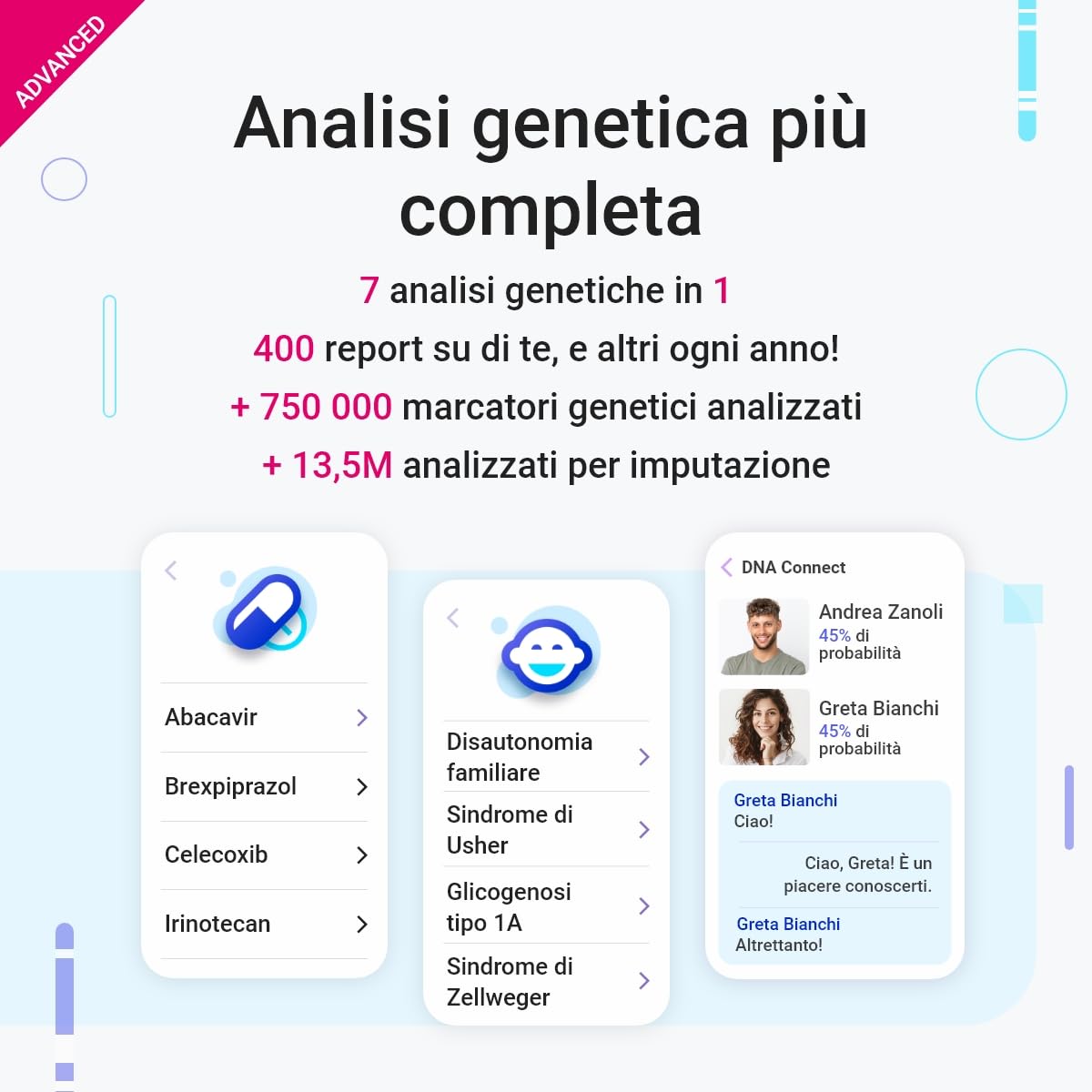 tellmeGen analisi genetiche Advanced (Salute + Antenati + Tratti + Wellness) 400 report aggiornati