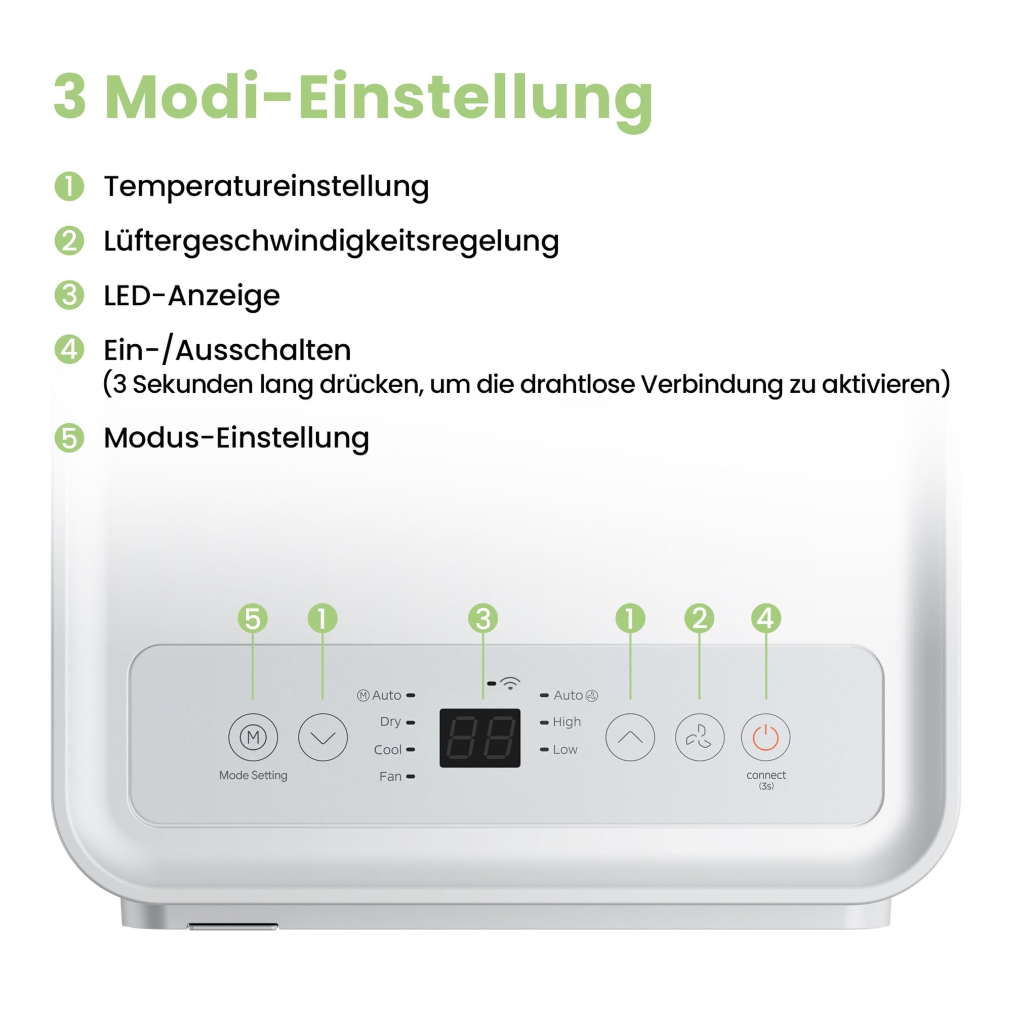Comfee Mobiles Klimagerät Breezy Cool Pro 2.0 7000 BTU 2,0kW Kühlen Ventilieren Entfeuchten APP-Steuerung bis 68m³