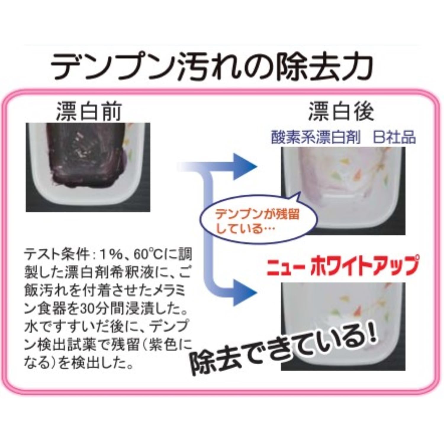 Amazon.co.jp: 業務用 酸素系漂白剤 ニューホワイトアップ 3.5kg