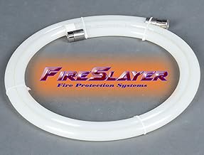 Automotive RV Tube Extinguisher Automatic Fire Suppression