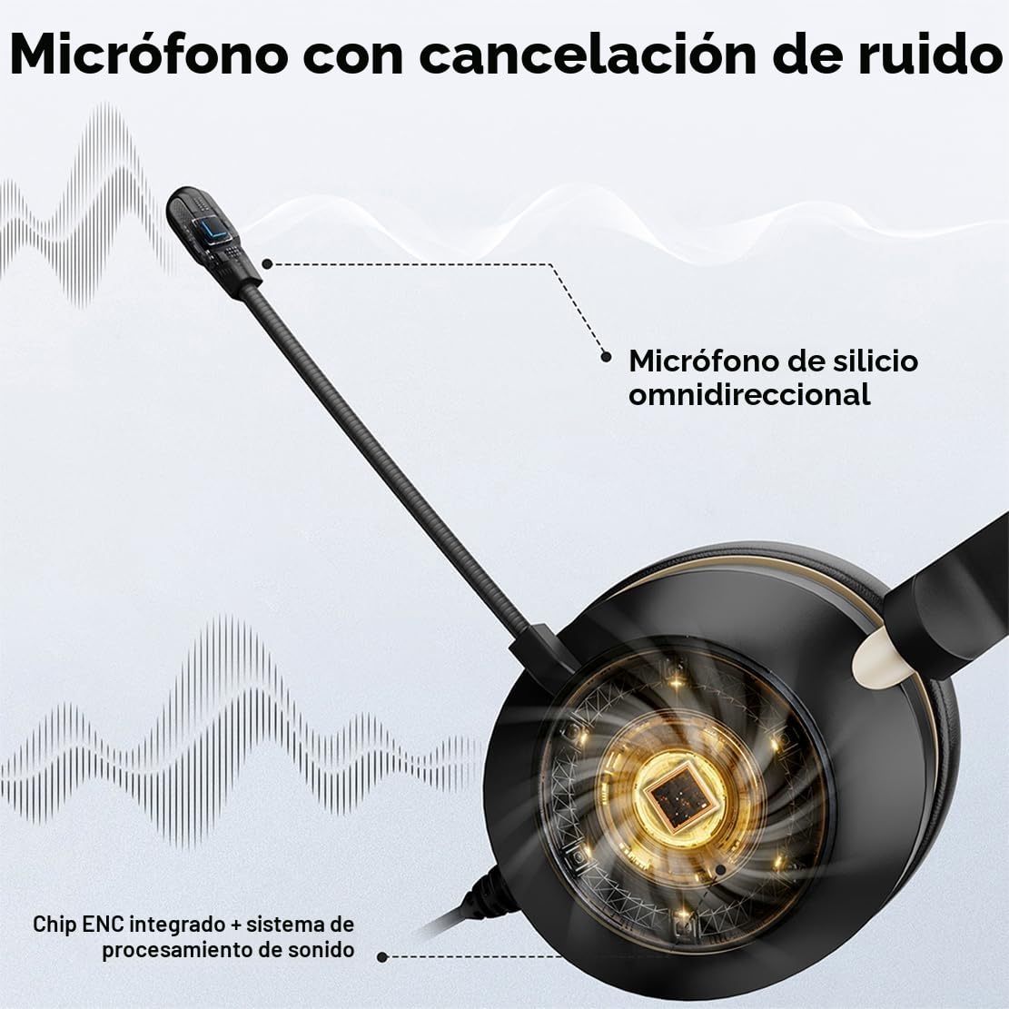 Auriculares Bluetooth inalámbricos con micrófono para PC, auriculares de computadora V5.2 con micrófono con cancelación de ruido, dongle USB, base de carga y botón de silencio para trabajo, teléfonos