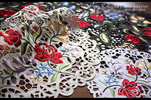 インドネシア　民芸品　布製カロチャ刺繍調　リシェリュ風カットワーク 　木枠額装 Amazon｜リシェリュー風カットワーク コースター 約12cmR ～カロチャ