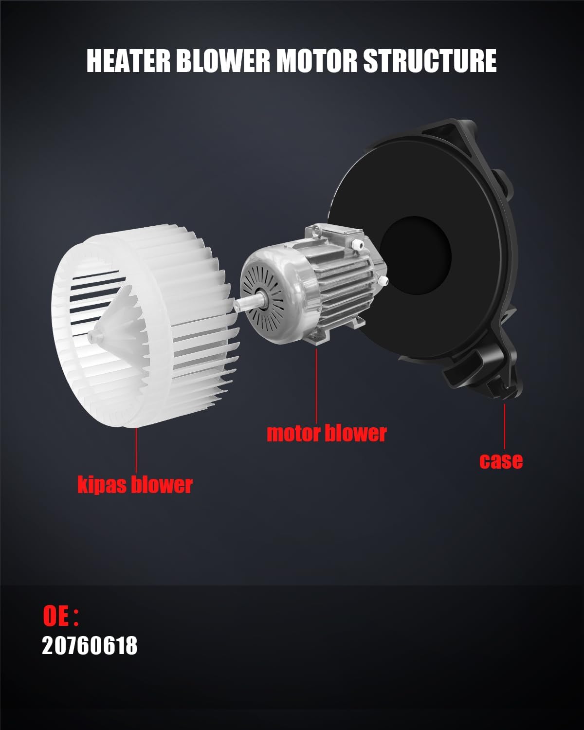 HVAC Heater Blower Motor FUT for Chevrolet Silverado 1500/Tahoe/Avalanch, for Cadillac Escalade EXT/ESV, for GMC Sierra 1500/Yukon, Replace 20760618 700164