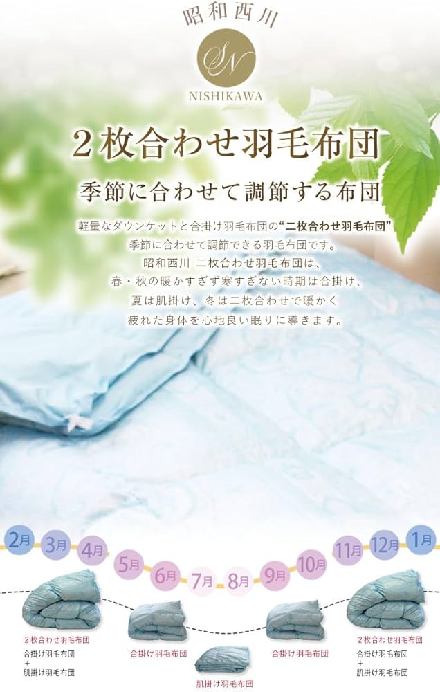 昭和西川 NU-50 シングル ２枚合わせ羽毛掛布団 ブルー 150x210cm 楽天市場】羽毛布団 2枚合わせ 昭和西川 【送料無料】シングルロング