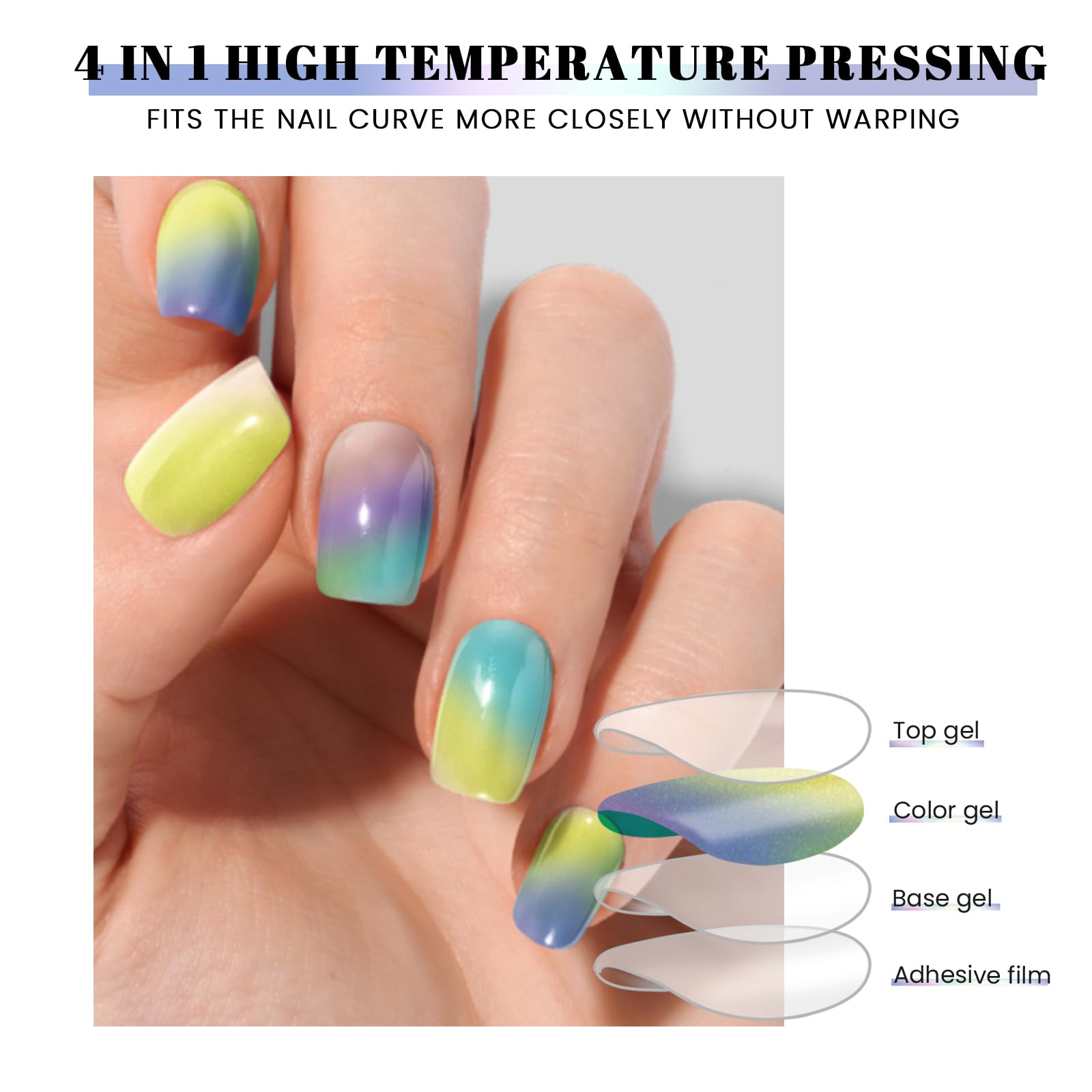 OAUEE Semi Cured Gel Nail Strips | 20 Gel Nail Stickers | Gel Nail Stickers With UV Light Required | Salon Quality, Easy Application And Removal（Fine Glitter Color）