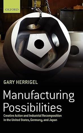Manufacturing Possibilities 