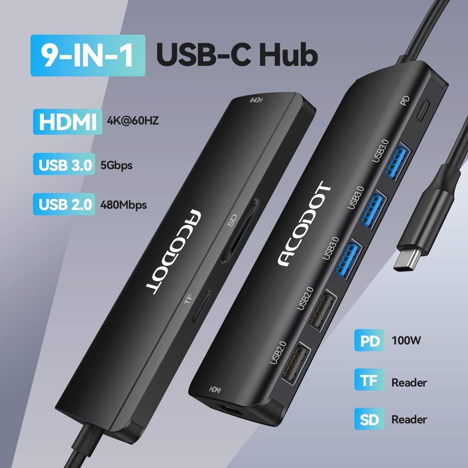 Close-up view of the Acodot 9-in-1 USB-C Multiport Adapter highlighting port types and speeds