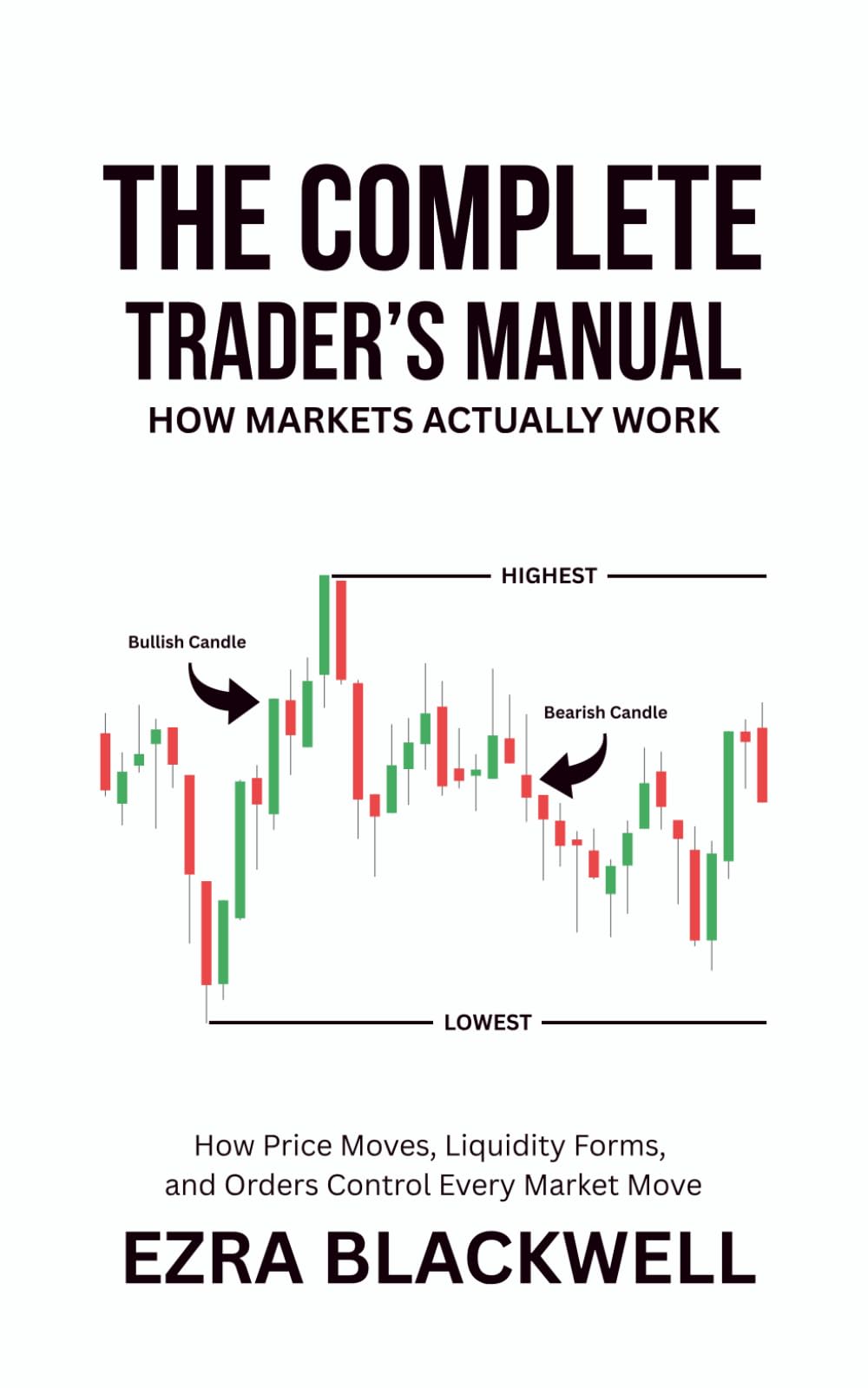The Complete Trader’s Manual_ How Markets Actually Work: How Price Moves, Liquidity Forms, and Orders Control Every Market Move