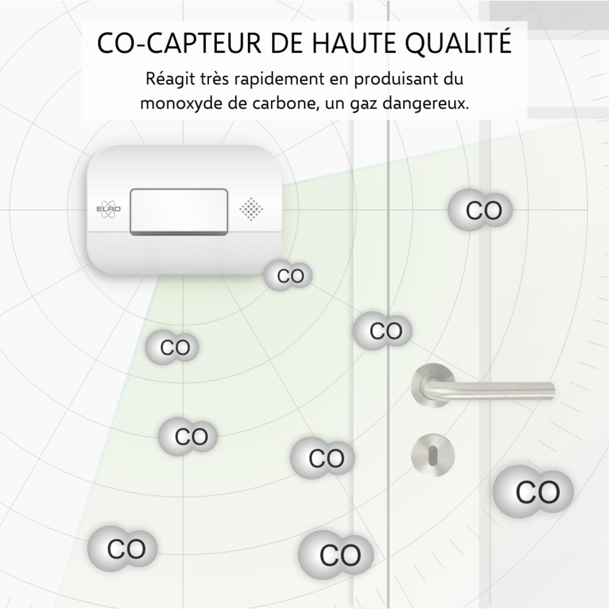ELRO FF0404 Kit de Protection Contre l'incendie - 2X détecteur de fumée avec Batterie de 5 Ans et Montage magnétique - Détecteur de CO avec capteur de 10 Ans - Couverture Anti-feu Rigide 1,2m x 1,2m
