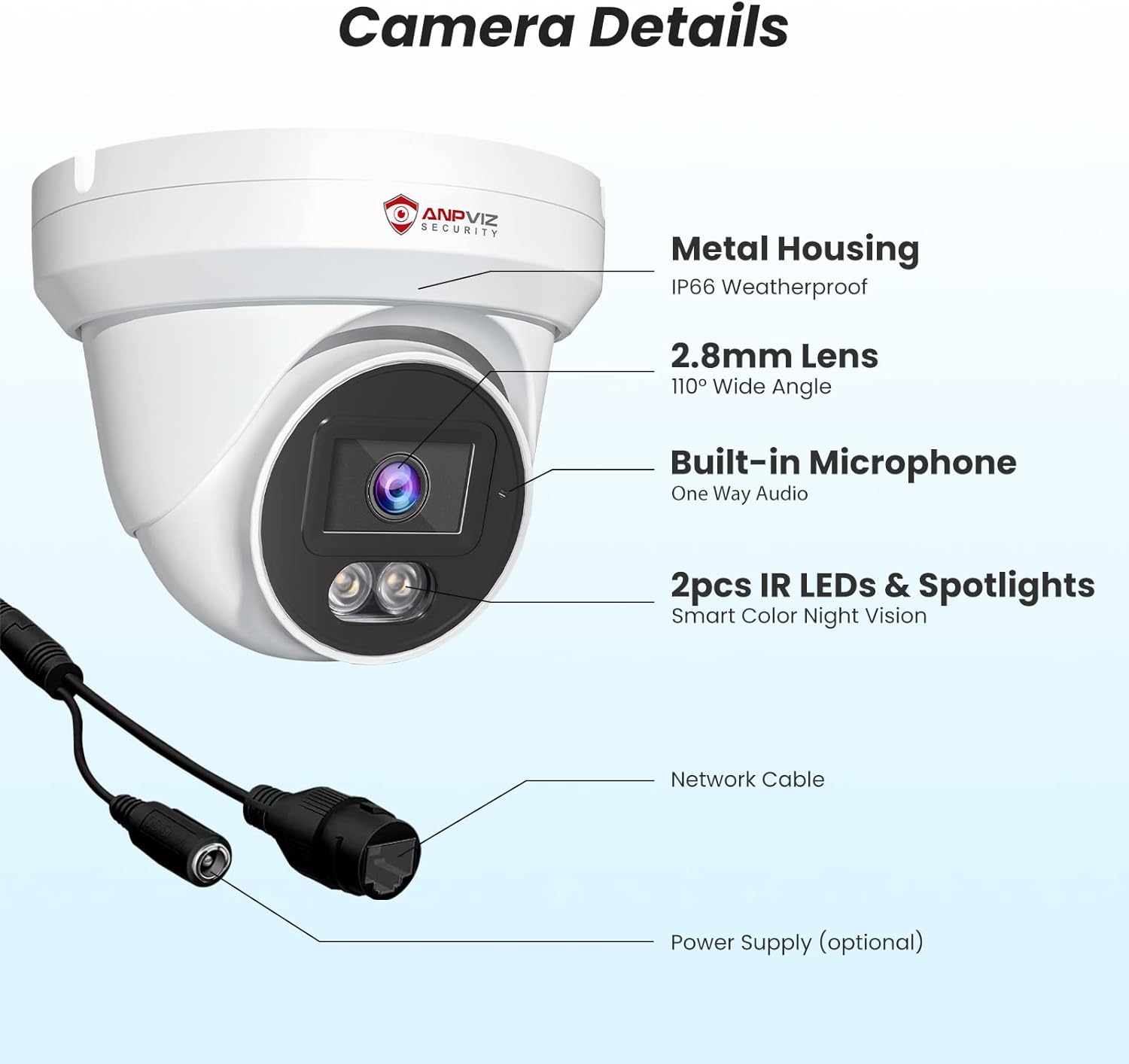 Anpviz 4K PoE Turret IP Camera Details