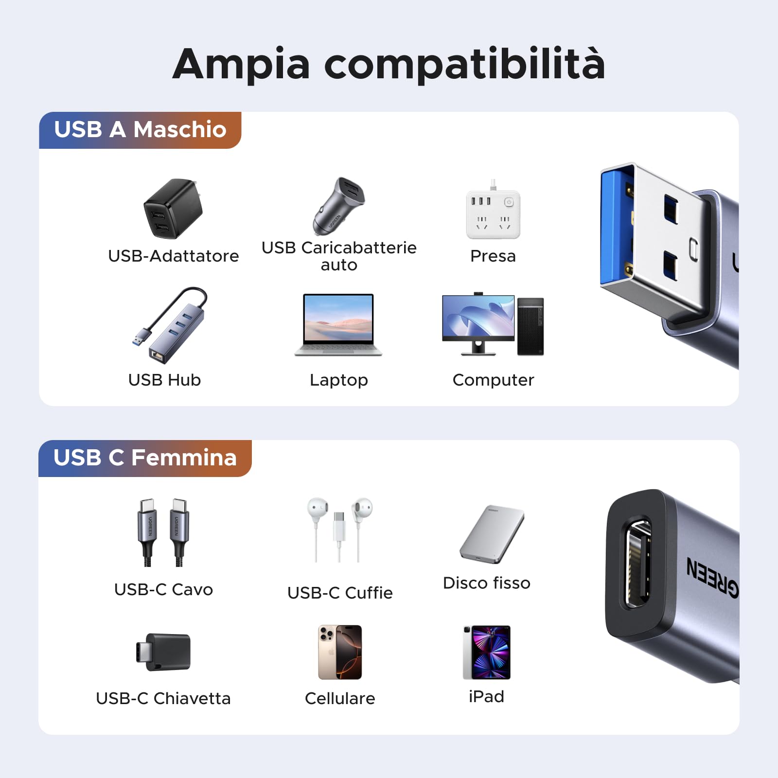 UGREEN Adattatore USB C a USB 3.2 10Gbps Convertitore Tipo C Femmina a Tipo A Maschio Ricarica Rapida Trasmissione Dati