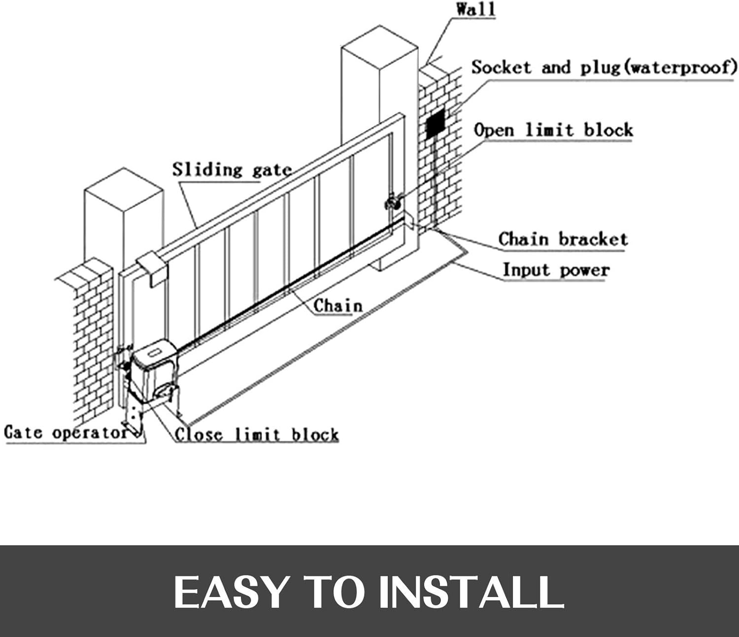 All components included with the VEVOR Sliding Gate Opener