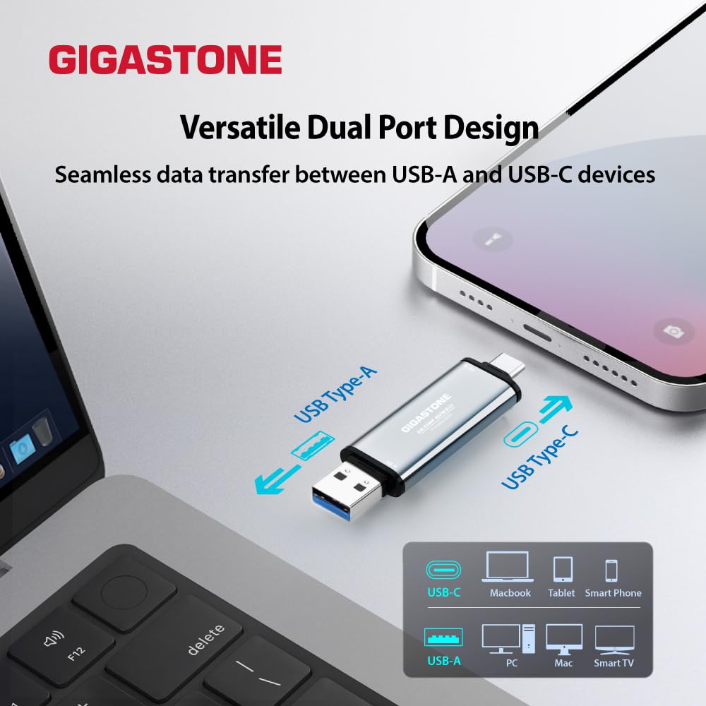 Amazon | GIGASTONE Duo Go USB-A+C 2TB 外付けSSD 1,050MB/s デュアル