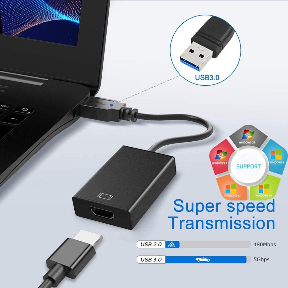 Cablelera Adaptateur USB 3.0 Vers HDMI 1080p Full HD - Convertisseur Vidéo Audio Multi Moniteurs Pour PC Et HDTV - Compatible Windows