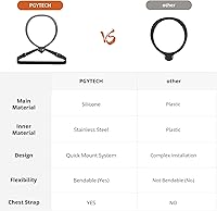 Vista 8 de PGYTECH CapLock POV - Soporte de cuello para cámara de acción, liberación rápida y correa de pecho ajustable, soporte para collar de video Vlog