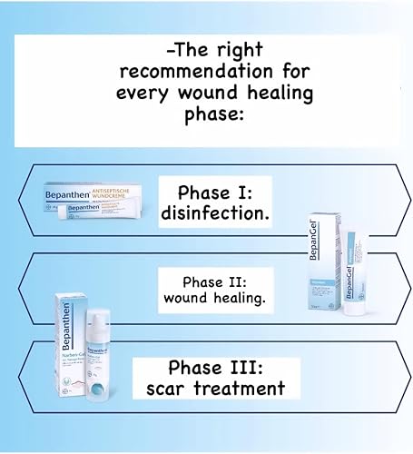 Miniatura 4 de Bepanthen Gel de heridas enfría y promueve la curación de heridas, adecuado para abrasiones superficiales, especialmente heridas llorosas, cortas,