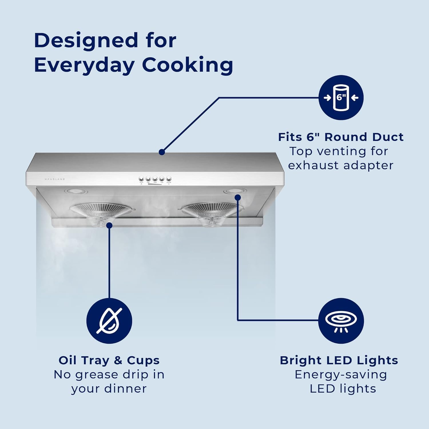 Hauslane Range Hood 30" Under Cabinet | Vent Hood | Stainless Steel Quiet Hood Range Stove | 3 Speed Slim Kitchen Range Hood| Energy LED Lamps | Fits 6 Inch Round Ducts, C100