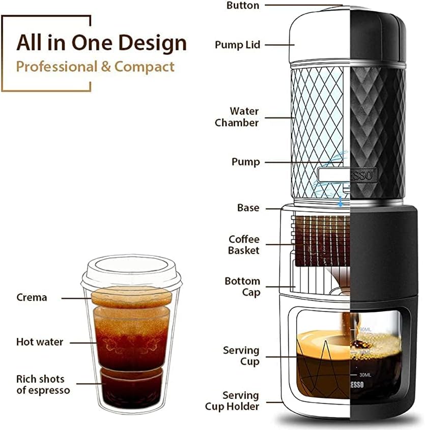 STARESSO Portable Espresso Maker - Mini Espresso Machine with BPA-Free Material for Rich & Thick Crema Manual Espresso Compatible with Ground Coffee Compact Travel Coffee Maker