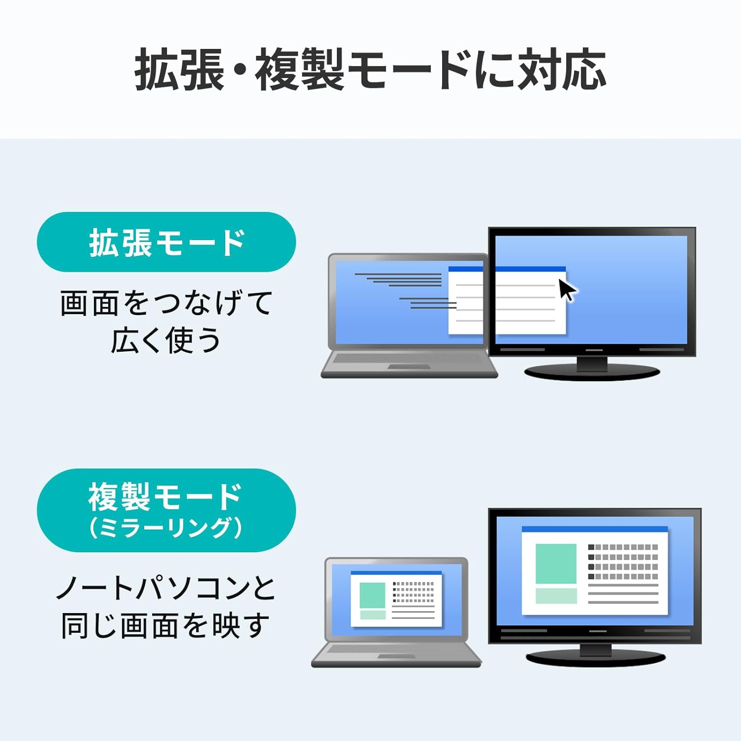 Sanwa Supply KC-MDPDVA20K Mini DisplayPort to DVI Converter Cable, 6.6 ft (2 m)