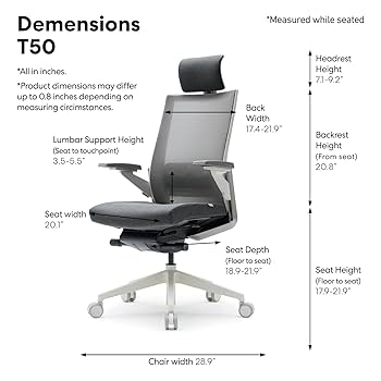 デスクチェア SitTight Chair デスクチェア SitTight Chair デスクチェア SitTight Chair