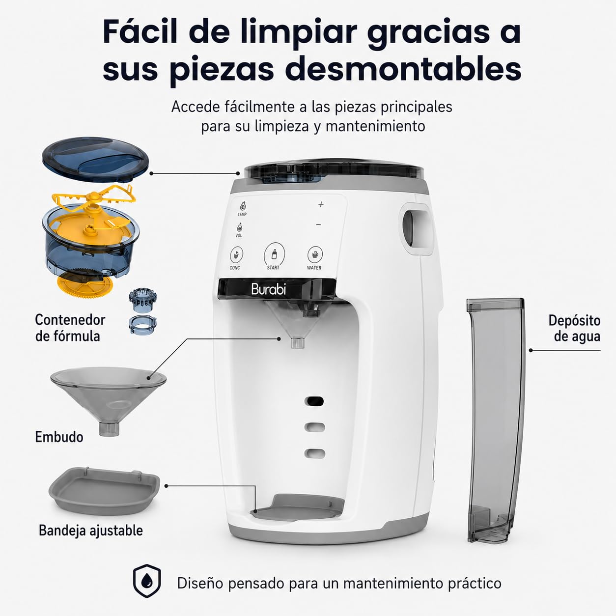 Preparador de Biberones Automático y Dosificador de Fórmula | Máquina para hacer Biberones, Mezcla Perfecta, Control de Temperatura y líquido, Dispensador inteligente, Dosificadora
