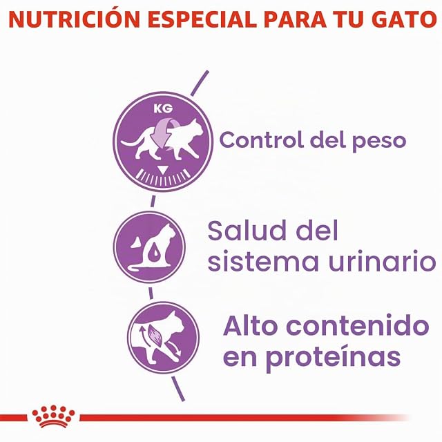 Foto 4 de 7 de Royal Canin - Pienso para gatos adultos Royal Canin Sterilised 37