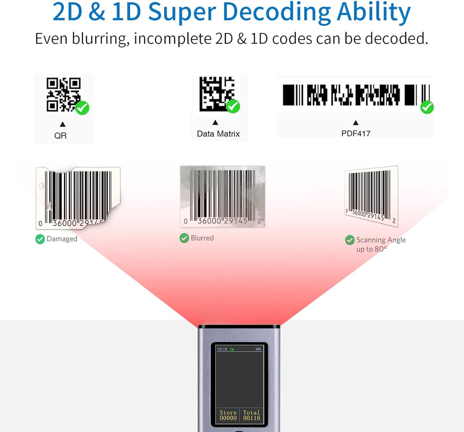 Alacrity X9DB Barcode Scanner demonstrating its ability to decode various 2D and 1D barcodes, including damaged and blurred ones, and scanning at an 80-degree angle.