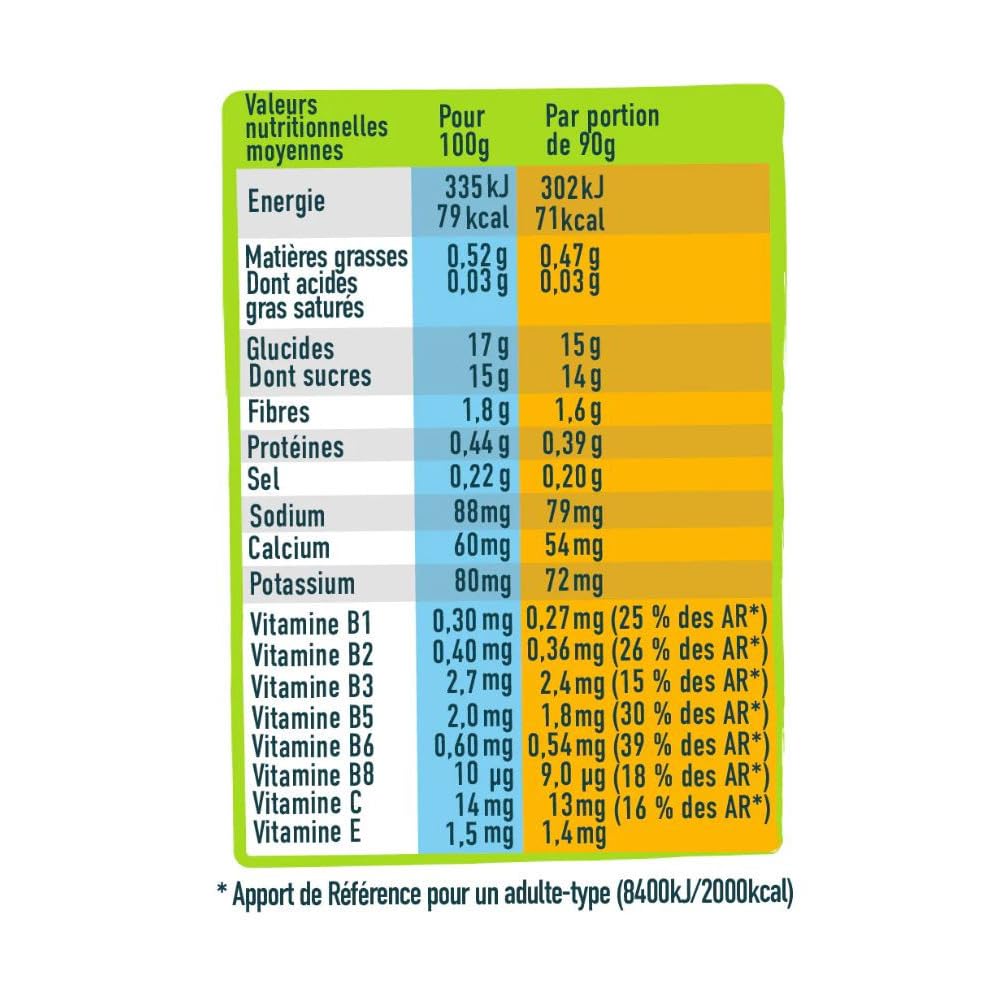 Andros Sport | Gourdes De Fruits Mixés Vitaminées (20x90g) | Gels énergétiques | Soutien nutritionnel - Pomme Mangue