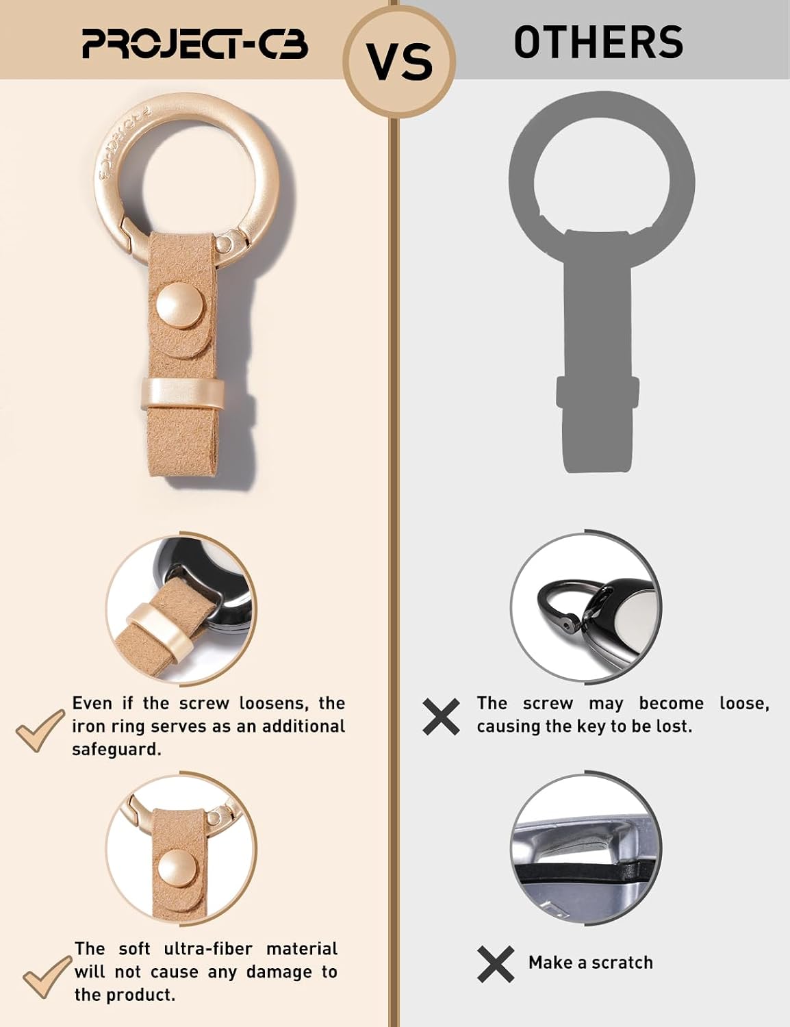 Keychain ×1,Keyring ×2,Short Strap for Car Key,Holding ID Card Holder,Stylish and Durable,for Men and Women