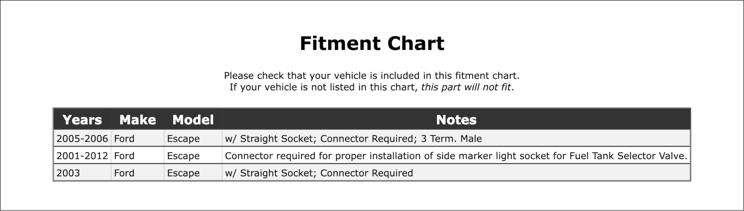 PartCatalog Front Parking Light Bulb Socket Compatible With Ford Escape 2012 2011 2010 2009 2008 2007 2006 2005 2004 2003 2002 2001 P-2581939