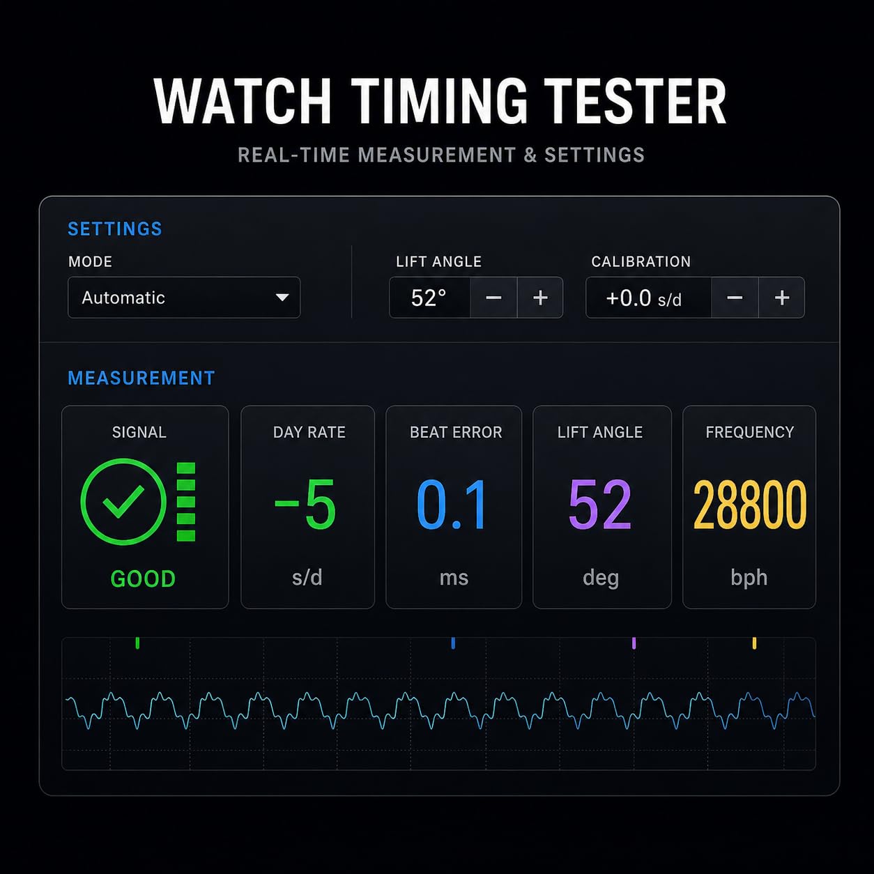 Timegrapher per movimento dell'orologio, tester meccanico multifunzionale per orologiai, strumento di riparazione compatibile con PC e tablet