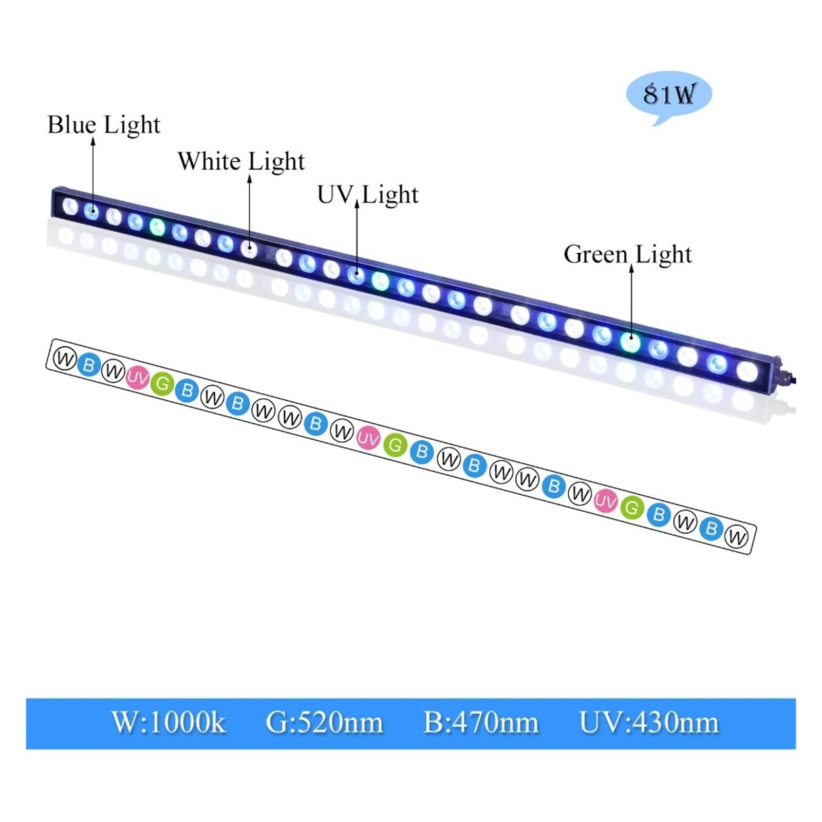 oświetlenie akwarium 5 sztuk/partia 81W IP65 wodoodporna listwa świetlna LED do akwarium twarda taśma lampa dla rafy koralowej wzrostu/roślin słodkowodne oświetlenie akwarium do akwarium roślinnego