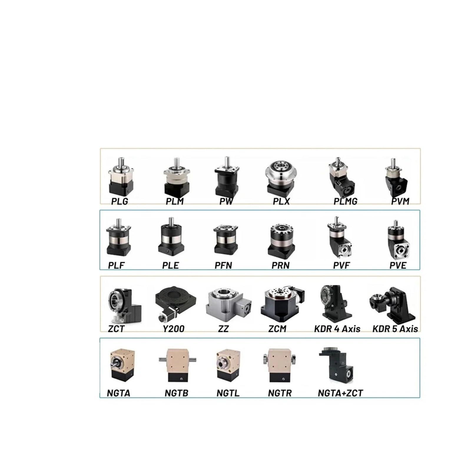 Planetengetriebe mit Eckverzahnung, Planetenrad 100/110/130 mm, Motoruntersetzung for 3-Phasen-NEMA42- und NeMA52-Schrittmotoren (1/1,5/2/3 kW Servomotoren)(B,Speed Ratio 4 to 1)