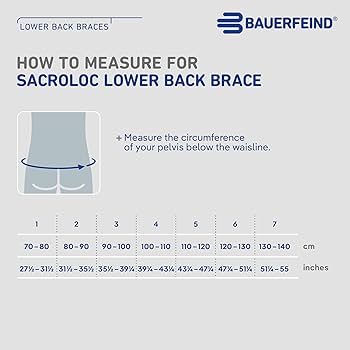 Amazon | Bauerfeind – SacroLoc – 背中のサポート – 座ったり立ったり