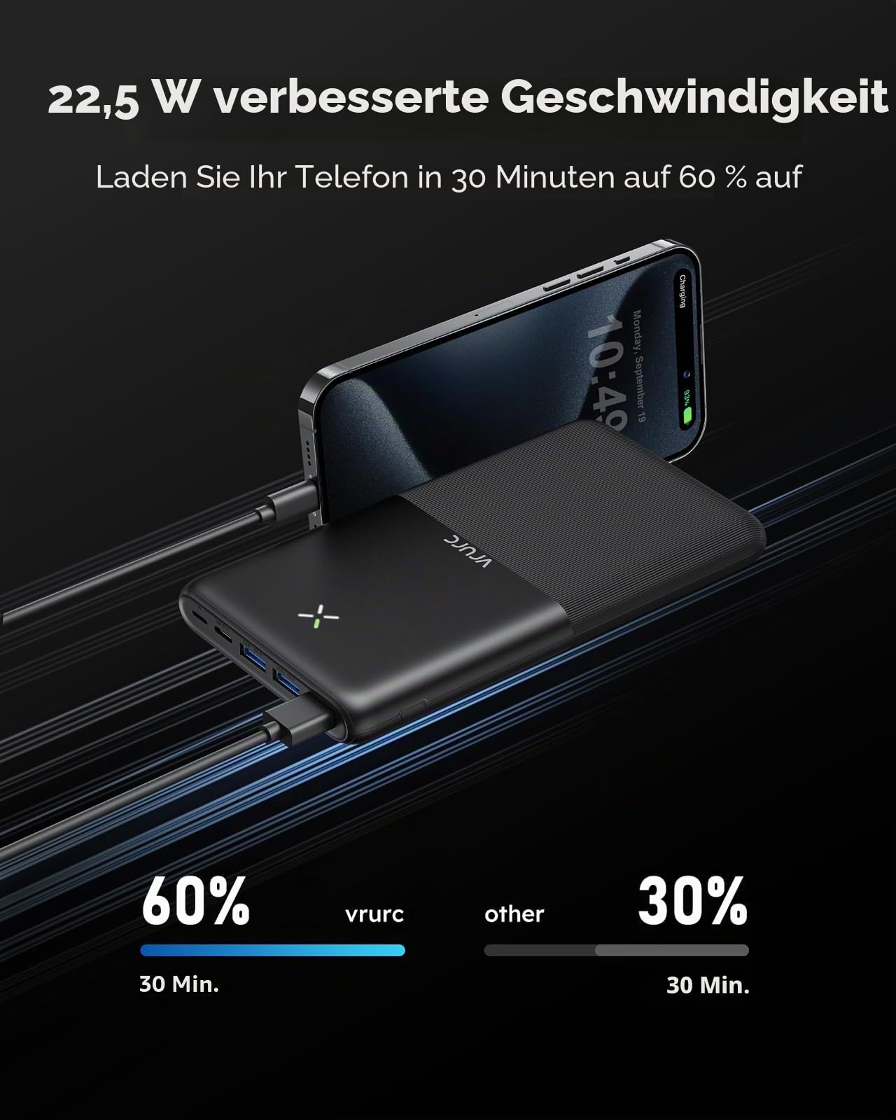 Powerbank 30000 mAh, VRURC 22,5 W Schnellladung tragbares Ladegerät, USB C