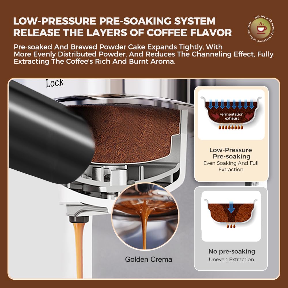 CAFELFFE MK-801 20 Bar Espressomaschine & Dual Boiler Kaffeemaschine mit Auto Milchaufschäumer für Cappuccino & Latte & Espresso, PID Temperaturregelung & Selbstreinigung, Edelstahl