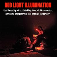 Vista 8 de BLITZU - Linterna LED de minero, para adultos y niños – Impermeable y súper brillante, lámpara CREE con luz roja, cómoda diadema perfecta para Camo