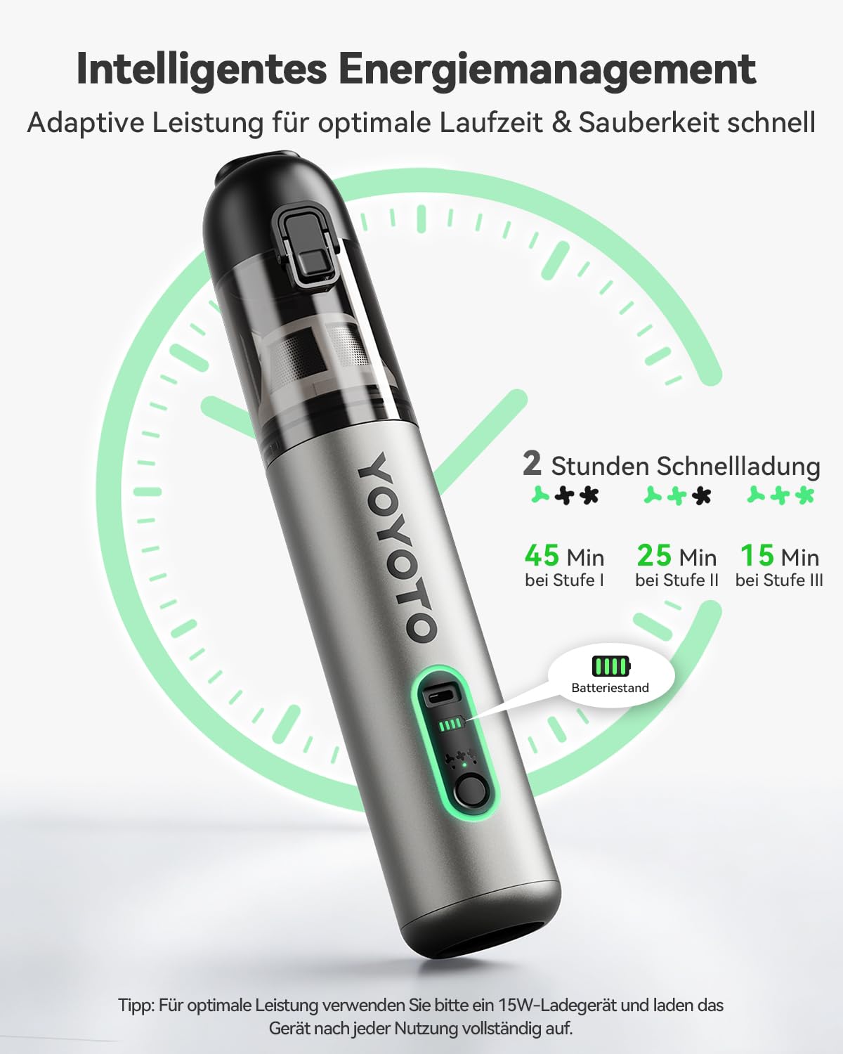 Akku-Autostaubsauger mit starker Leistung, 4-in-1 Handstaubsauger Akku 22000Pa/54 AW, 15-45min Laufzeit, 2 HEPA Filter, Mini Staubsauger für Auto, Bürotisch, PC