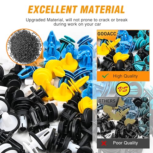Image of GOOACC 200PCS Car Plastic Rivets Fasteners Push Retainer Kit, 10 Most Popular Sizes Auto Push Pin Rivets,for Tesla Body Interior and Exterior Retainer Fastener Clip