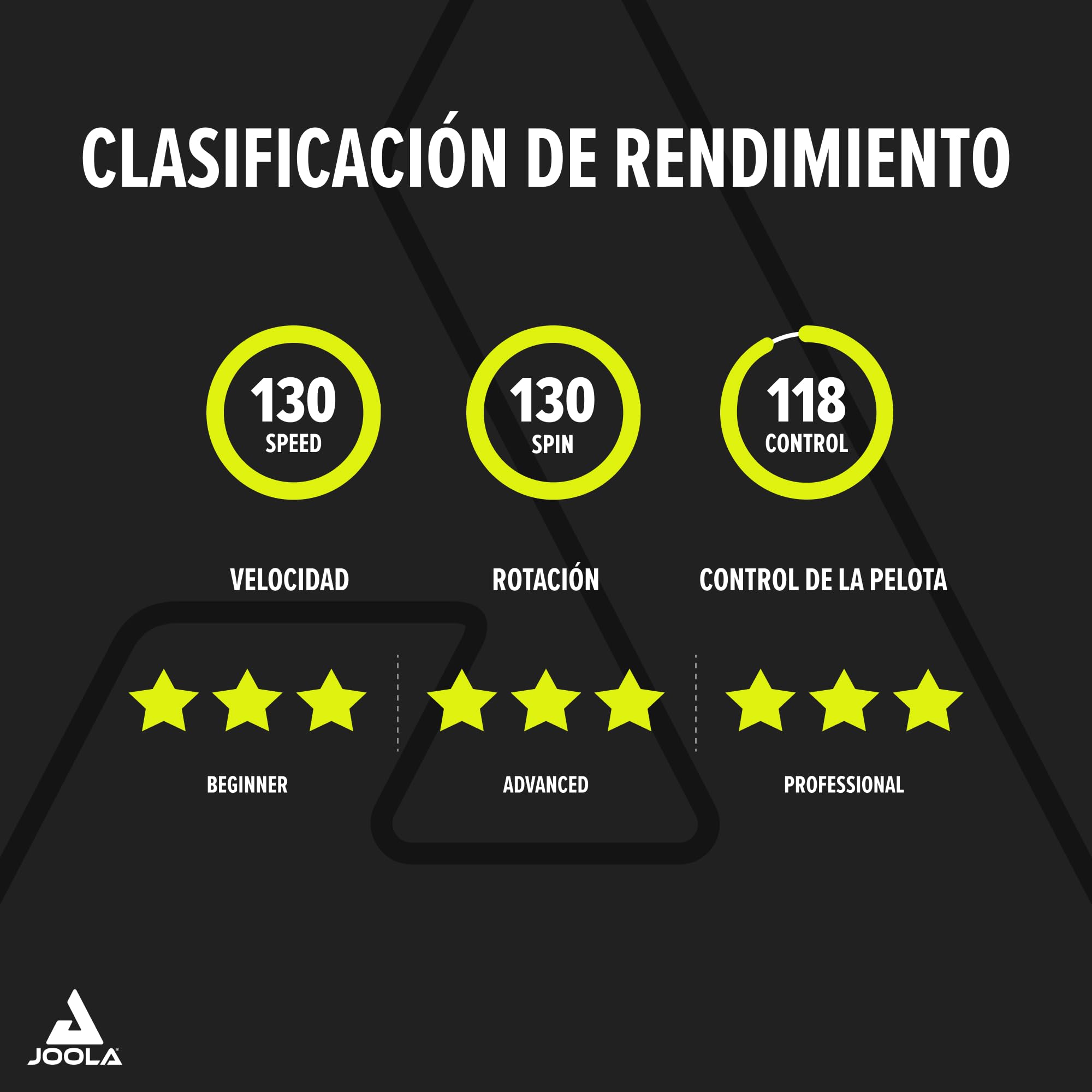 JOOLA Raqueta de tenis de mesa White Infinity Z – Raqueta profesional con revestimientos Micron X y caja magnética