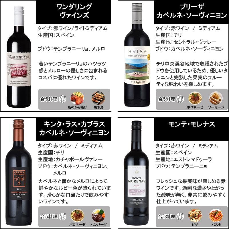 Amazon.co.jp: スクリューキャップ 赤 白 ワイン 12本セット